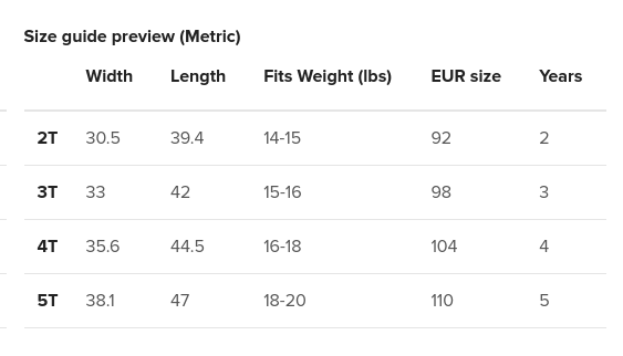 Bella + Canvas 3001T - Metric Size Guide